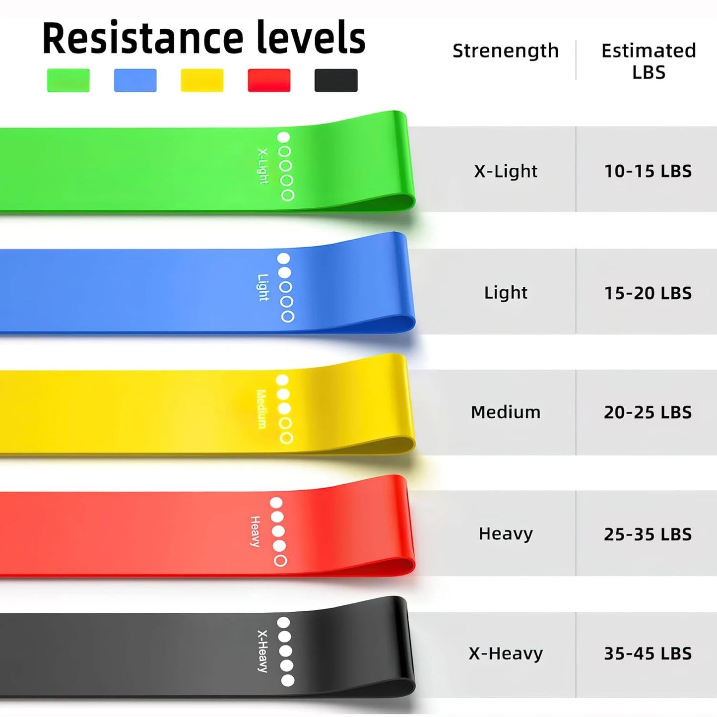 Resistance Band For Training Bodybuilding Sports